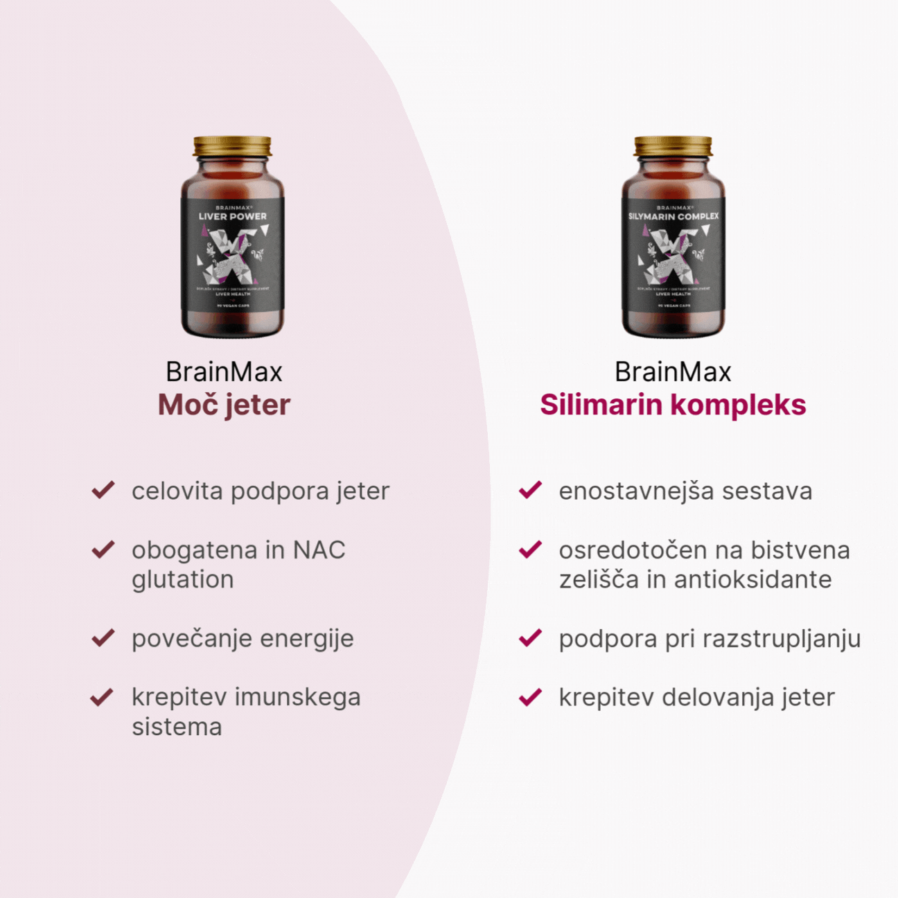 Silymarin vs Liver power - srovnávačka